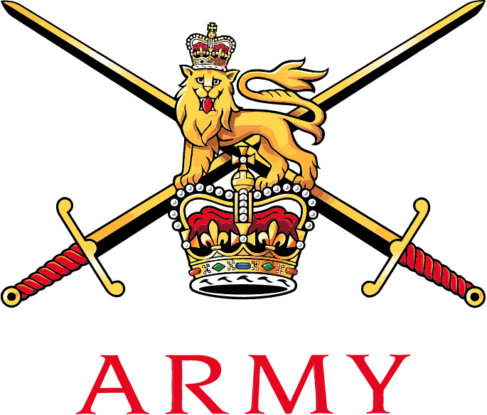 イギリス陸軍